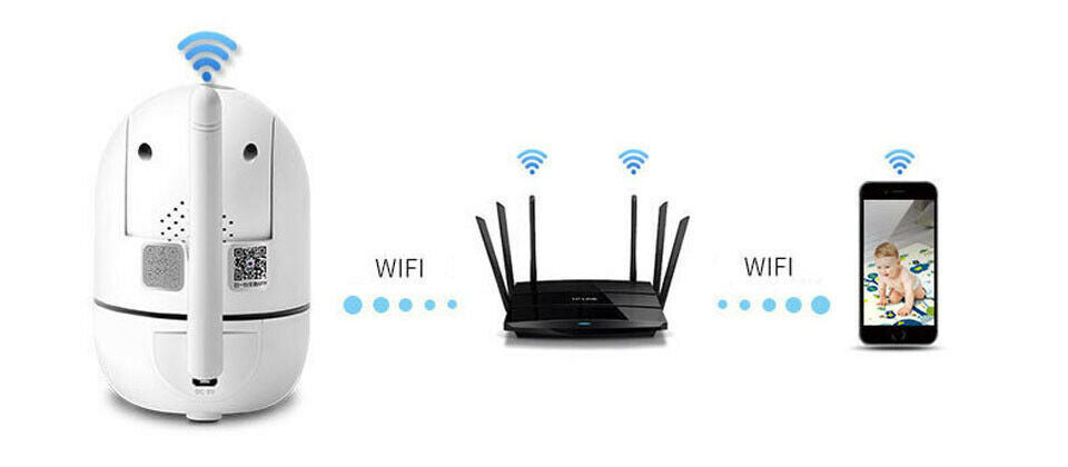 WiFi wireless CCTV IP camera home security monitor WiFi wireless CCTV IP camera home security monitor